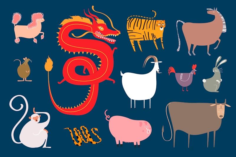 Signos del zodiaco chino